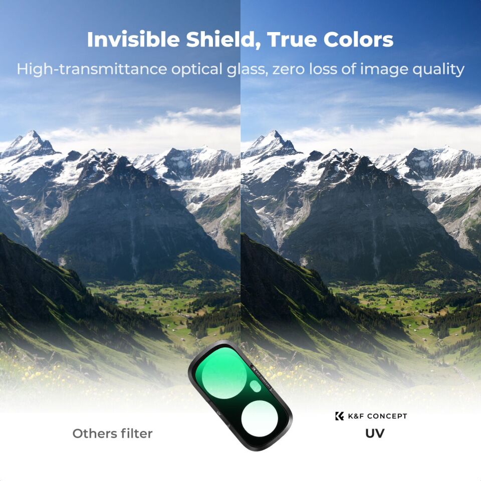 K&F Concept Insta360 Luna Ultra İçin UV Filtre (Çift Lensli)