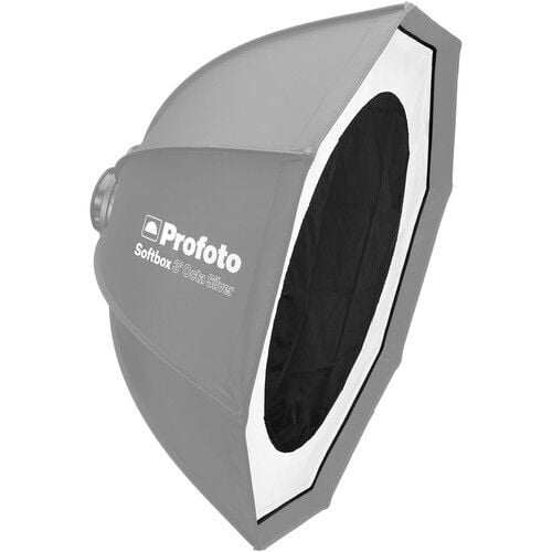 Profoto 201604 Edge Mask Octabox  90  cm İçin  Dairesel